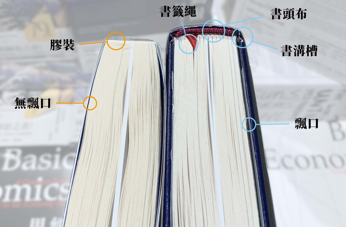 認識書封結構,規畫一本書的門面:精裝書與平裝書之分,什麼是書衣跟書背?書腰有什麼用? - 編輯的事說來話長
